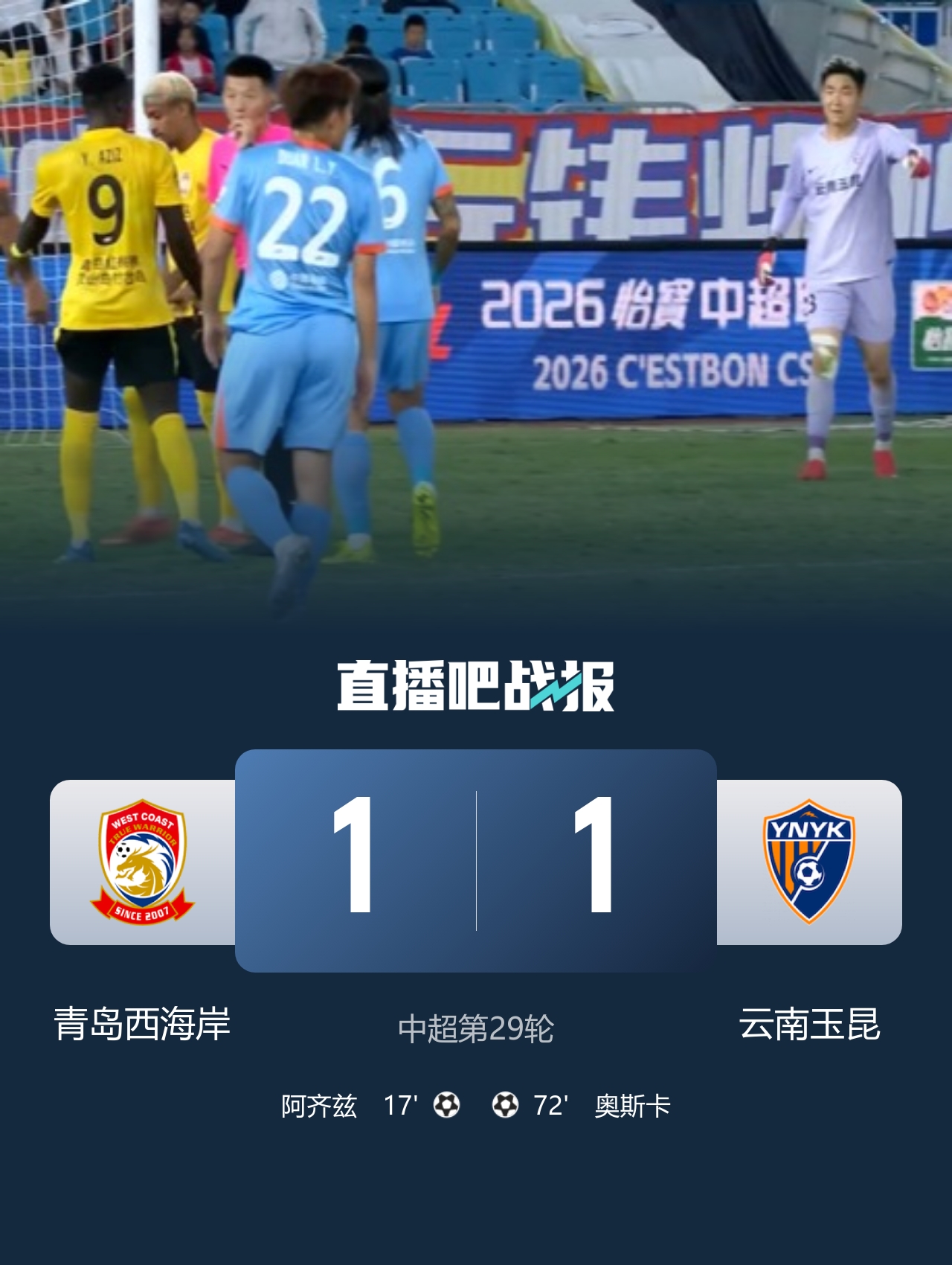 青岛西海岸1-1云南玉昆 阿齐兹破门+失点 布尼亚明助攻奥斯卡扳平 青岛西海岸1-1云南玉昆 阿齐兹破门+失点 布尼亚明助攻奥斯卡扳平