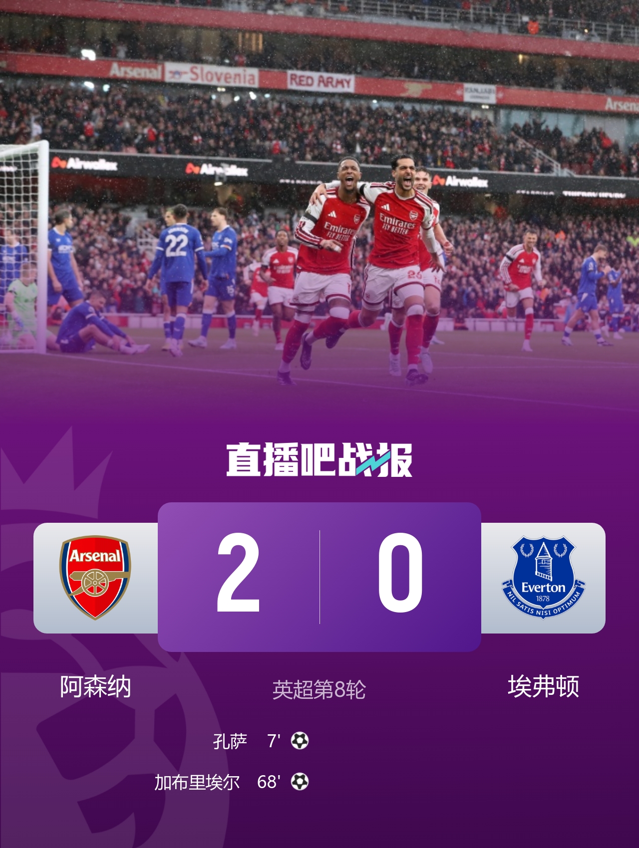 早报：曼城英超首败积分被阿森纳追平 热刺2-0完胜十人切尔西