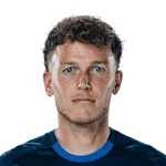 Zubac Ivica